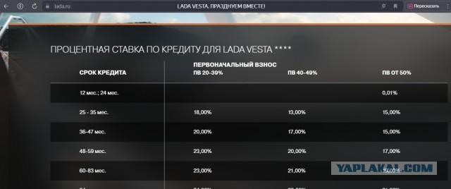 Кроссовер Tiggo 3x стоит уже 380 тысяч рублей