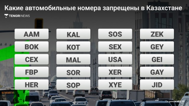 Номера «НАХ», «ХЕР» и «СУК» запретят продавать в России