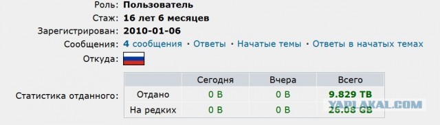 Пиратам