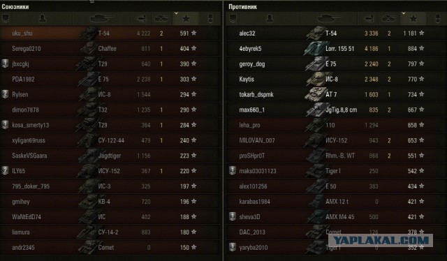 Wargaming 9