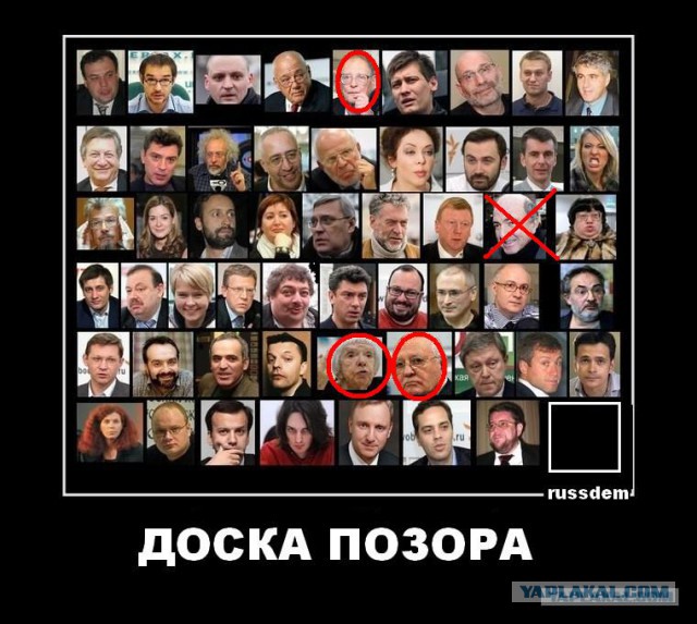 Паразиты в Киеве называют себя российской "элитой"