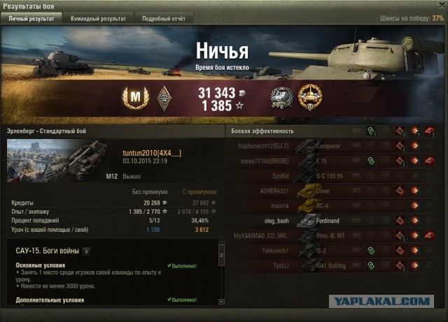 Wargaming 28