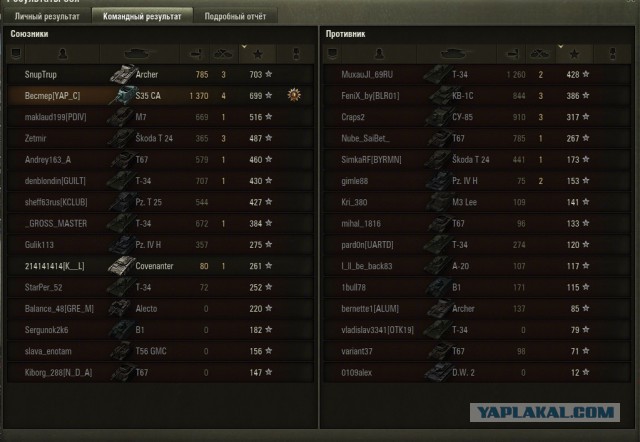 Wargaming 37