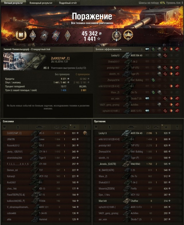 Wargaming 40