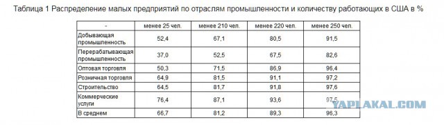 Соловьев назвал участников митинга «детьми коррупционеров», потому что у них есть телефоны