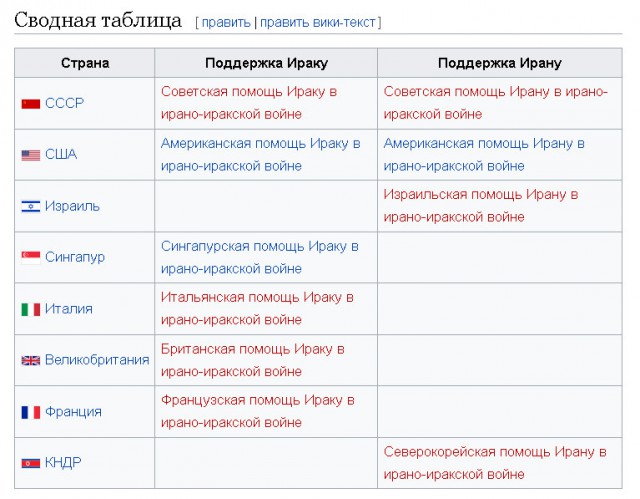 Грегори Барретт: Русские этого не делали