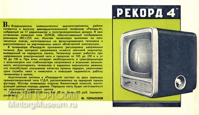 Витрины советских магазинов