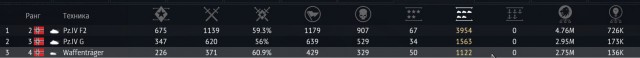 War Thunder 2