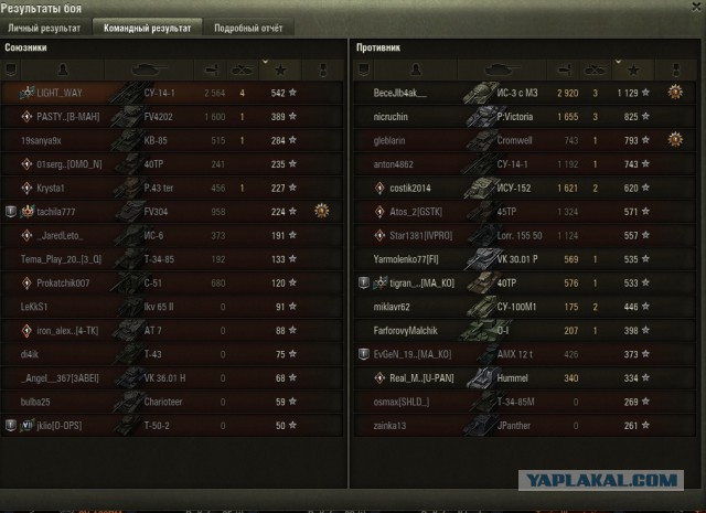 Wargaming 55