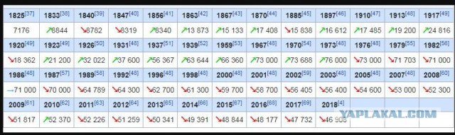 В Тверской области в школу пришел пьяный молодой человек и начал избивать школьников, за ребят заступился учитель истории
