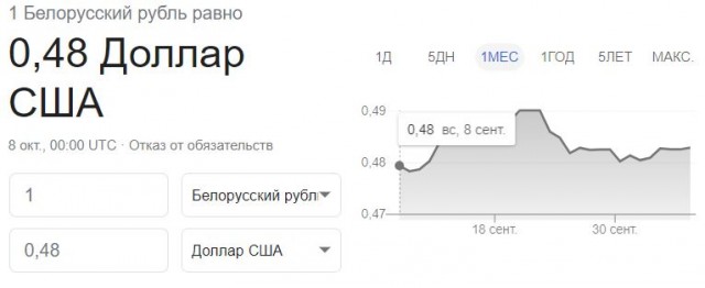 Не тушёнкой едимы