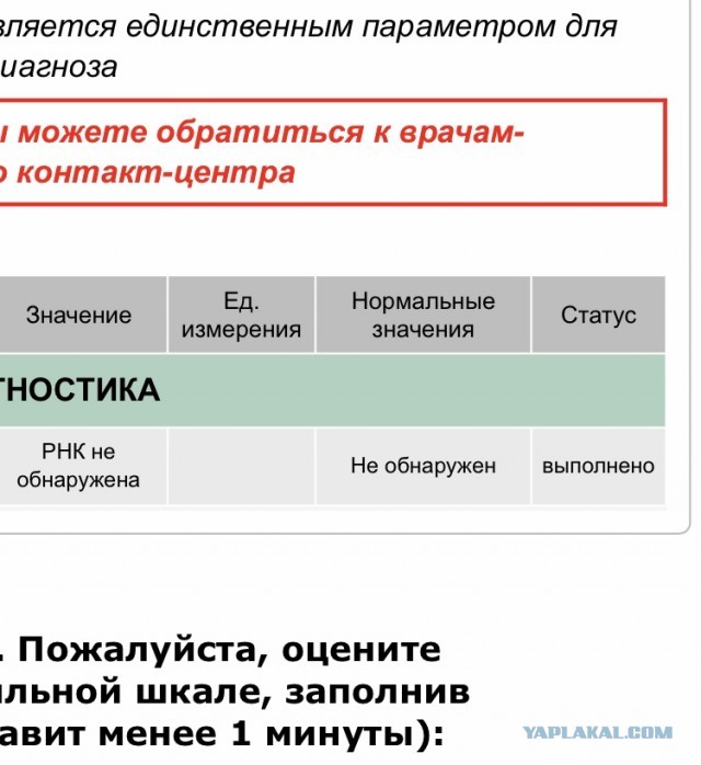 Пандемия . Коронавирус.  Россия. Последняя информация. Часть - 10.