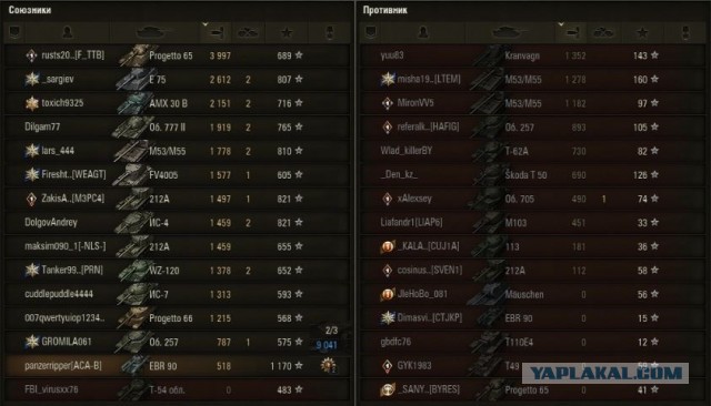 Wargaming 60