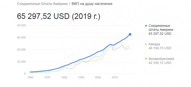США предупредили Россию о последствиях в случае смерти Навального