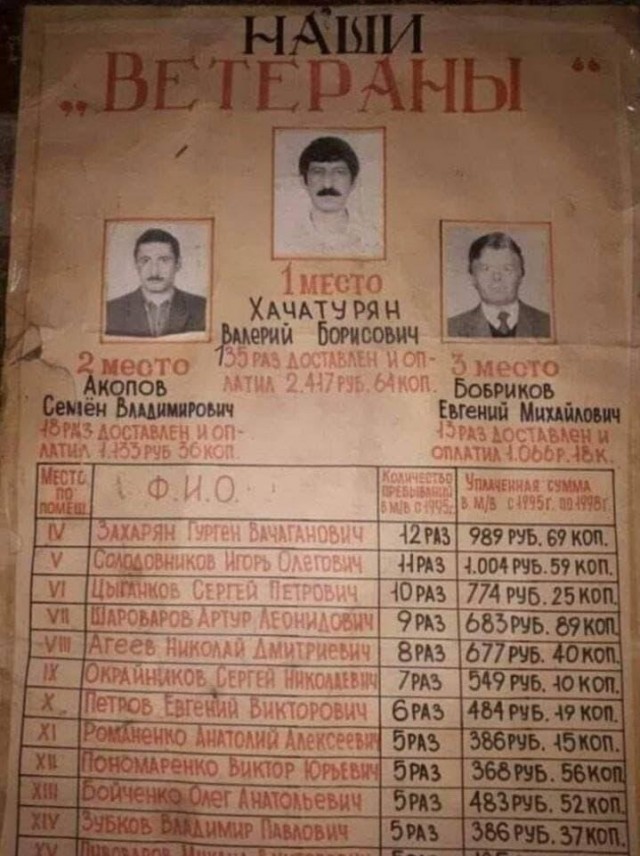 И где?