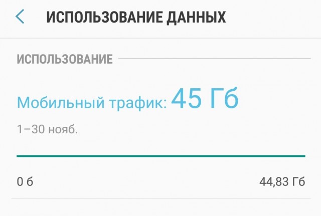 Мобильный безлимит – всё!