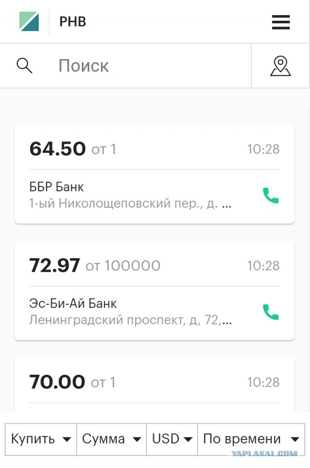 Почему зубная паста, мыло и тампоны в России стоят в разы дороже, чем за границей