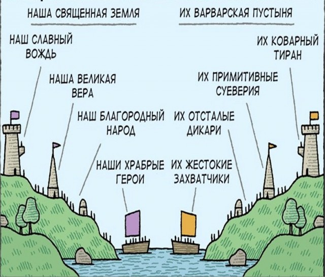 Всё что нужно знать о зомбировании населения