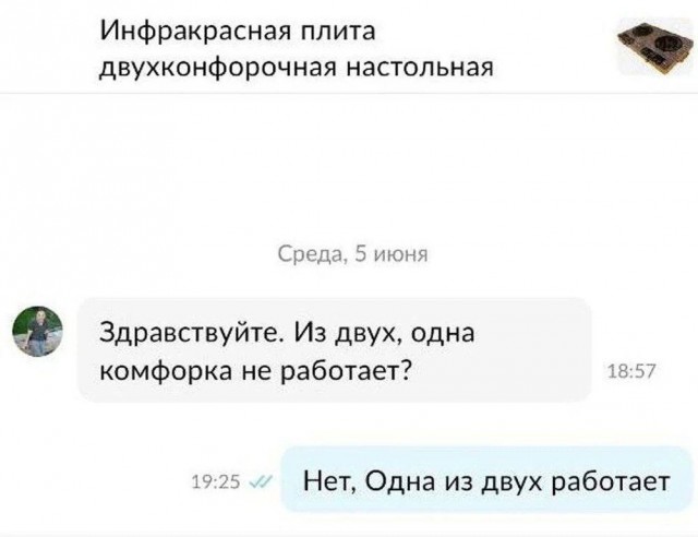 Всего понемногу. От 17.06.2024