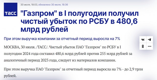 Русский газ - это очень хорошо оказывается!