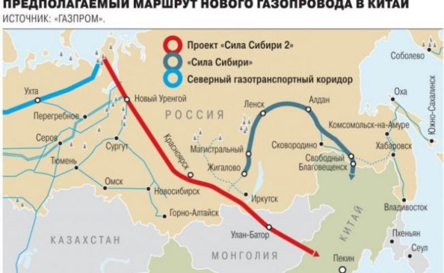 Газопровод "Сила Сибири 2" в Китай