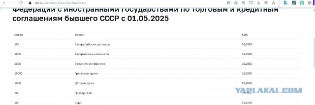 СССР юридически ещё существует