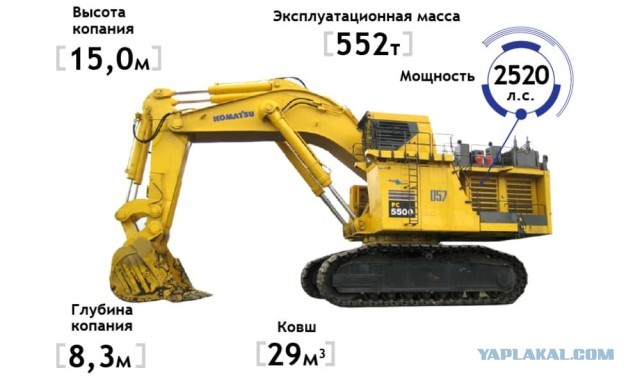 БЕЛАЗ отправил на работу в Сибирь свой первый карьерный экскаватор BX20012 весом 214 тонн