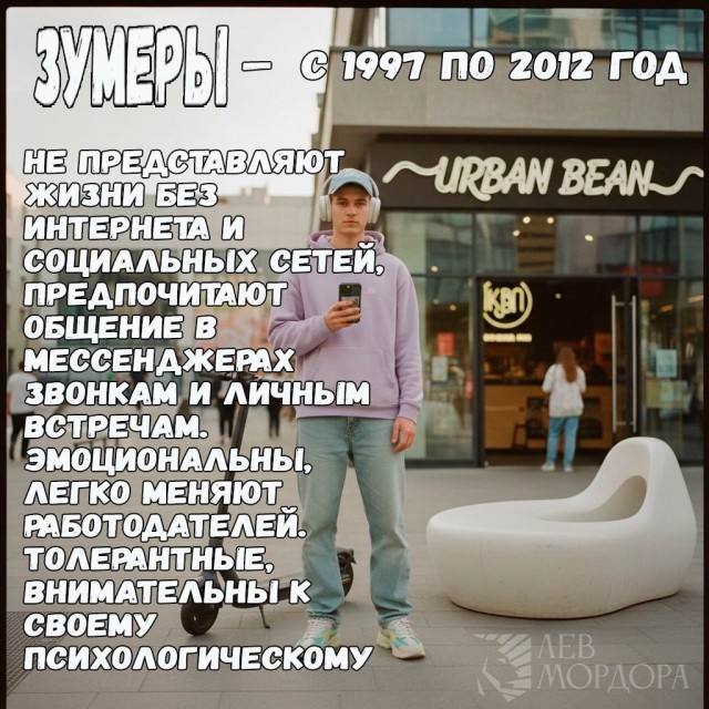 Бумеры ,Х,Милениалы ,Зумеры.Давайте разберемся.