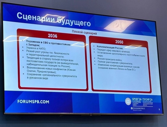 ПМЭФ и возможные сценарии будущего России