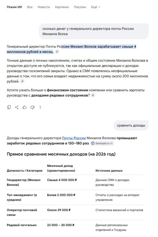 Медведев: При поддержке «Единой России» обновят более 17 тысяч отделений почты
