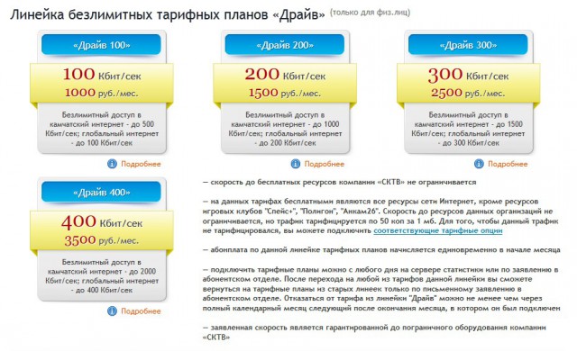 Про одного интернет провайдера
