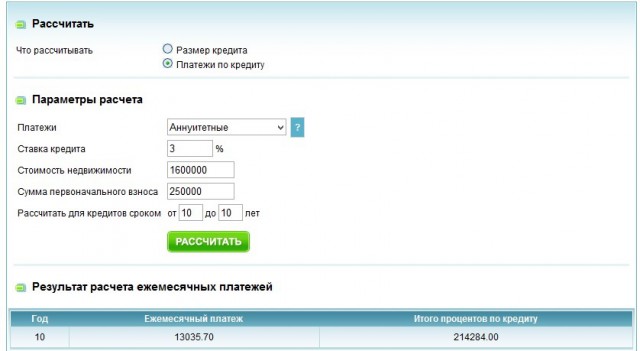 Выгодно для вас