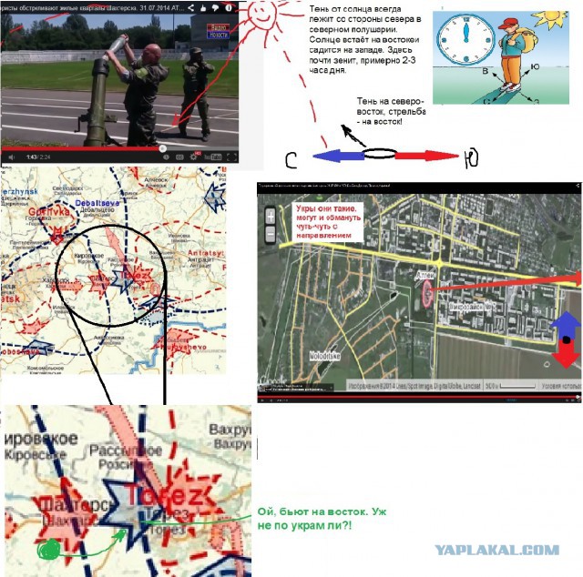 Буратино! От Команды КВН Новороссии.