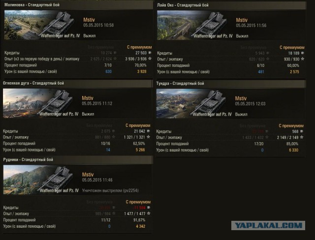 Wargaming 22