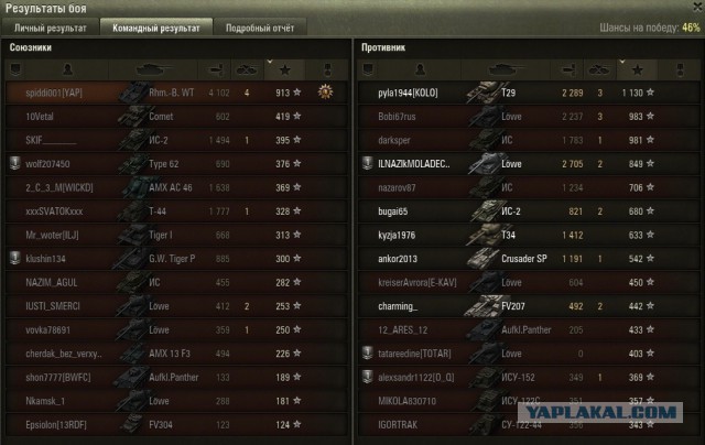 Wargaming 23