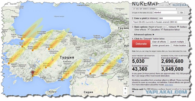 Ядерный удар по Турции
