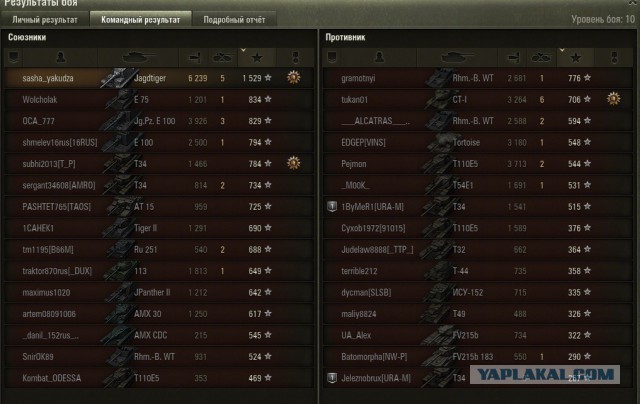 Wargaming 31