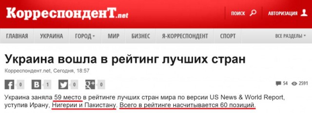 Центр Киева глазами русского человека