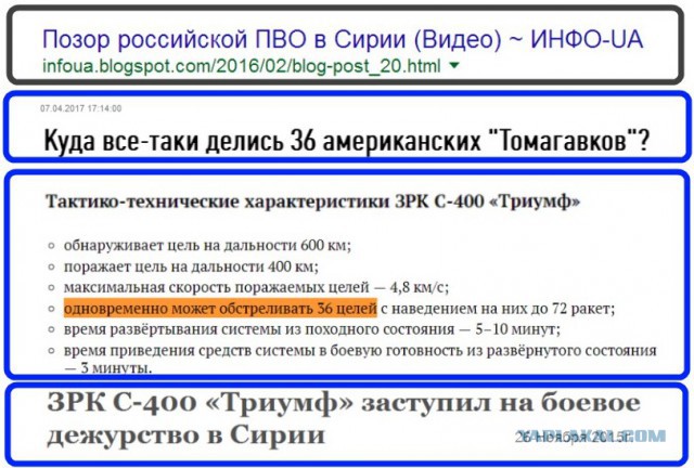 Посол США в ООН пригрозила новыми военными действиями в Сирии