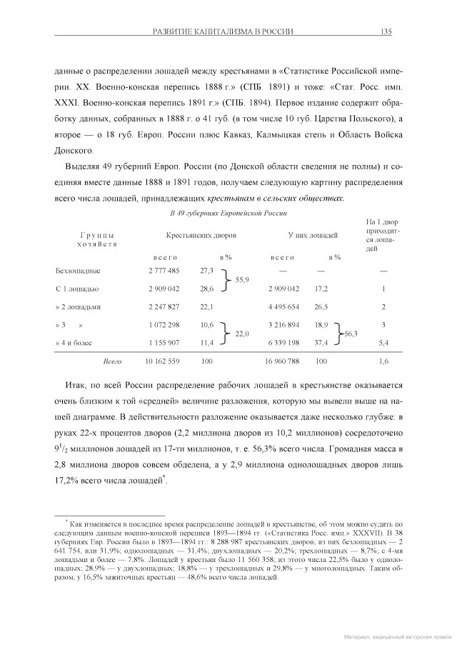 Еда крестьян в царской России