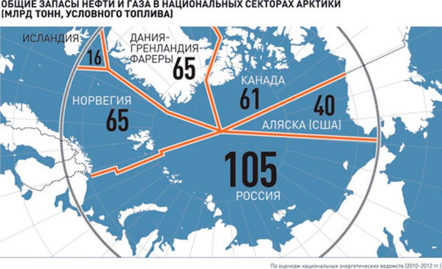 Постпредство России посоветовало НАТО купить учебники по истории вместо зимнего обмундирования