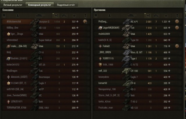 Wargaming 59