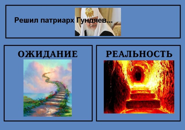 Фотожаба: Ожидание / Реальность