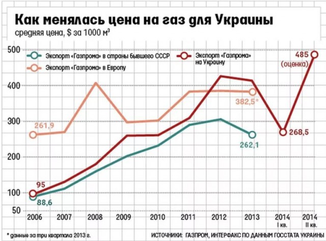 El Pais опубликовала ответы США и НАТО по гарантиям безопасности