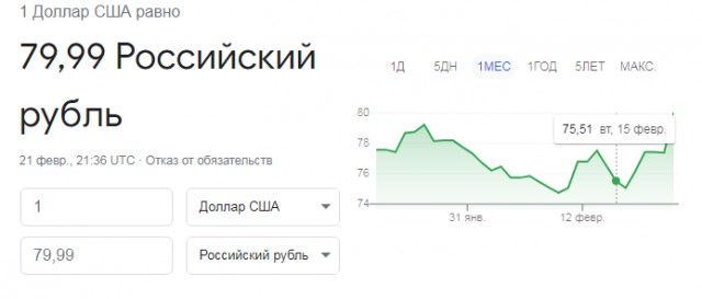 Пандемия. Коронавирус. Россия и мир. Часть 30.