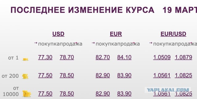 Победная поступь идиотизма по планете – том 10
