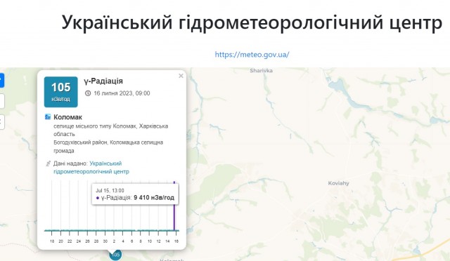Неужели бумкнуло?