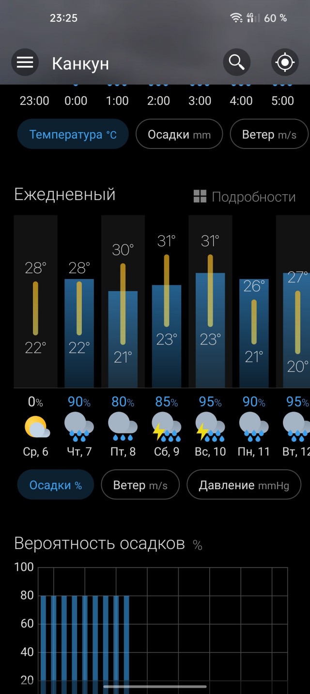 Утренний сюрприз