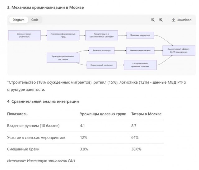 У преступности нет национальности