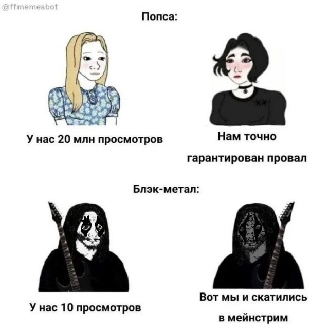 Среда обитания 0.2